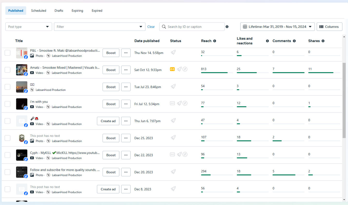 Youtube Account Management